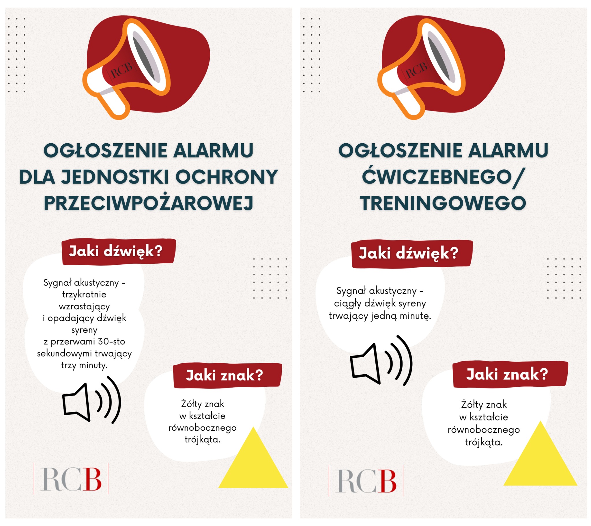 Rodzaje sygnałów alarmowych i komunikatów ostrzegawczych