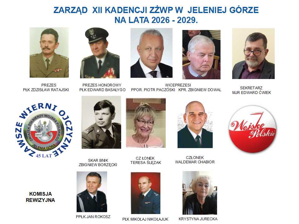 Nowe władze Związku Żołnierzy Polskich