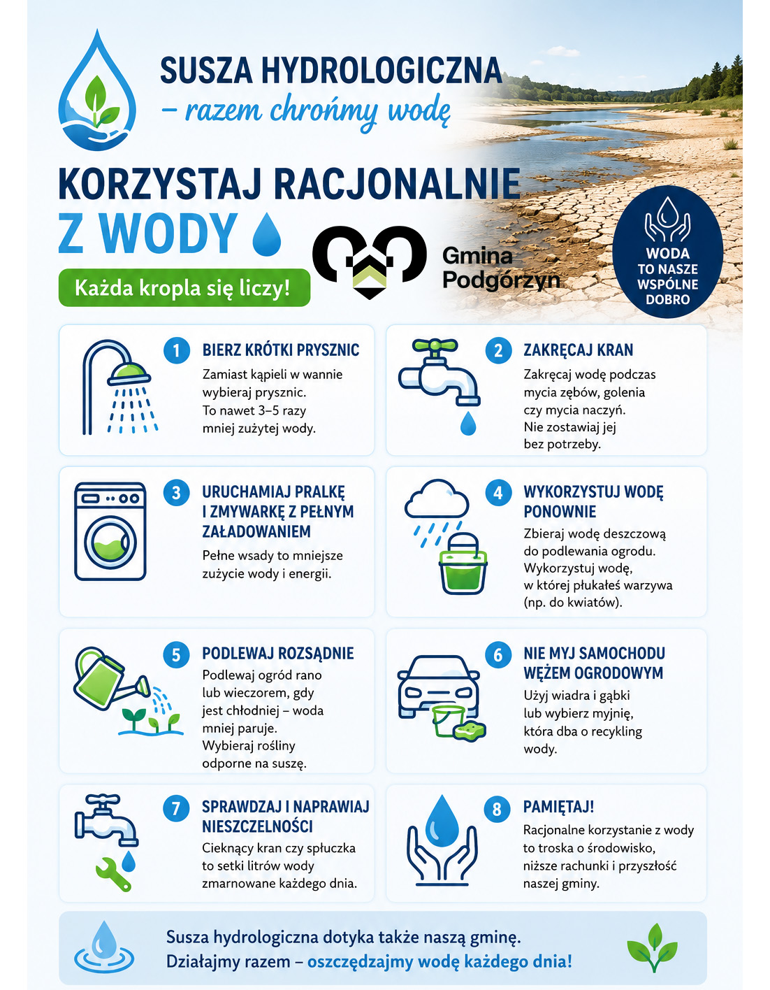 Susza hydrologiczna - oszczędzajmy wodę